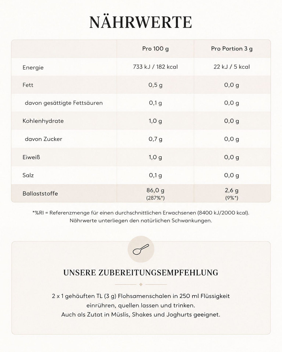 4 Flohsamen Schalen
